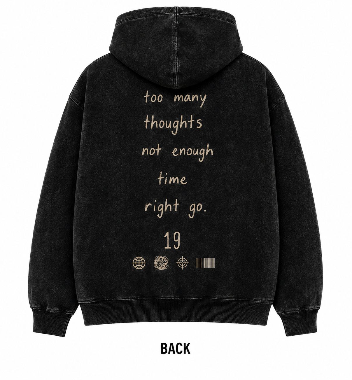 Mind Map 19 — Neural Graphic Hoodie