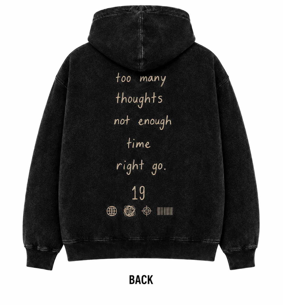 Mind Map 19 — Neural Graphic Hoodie